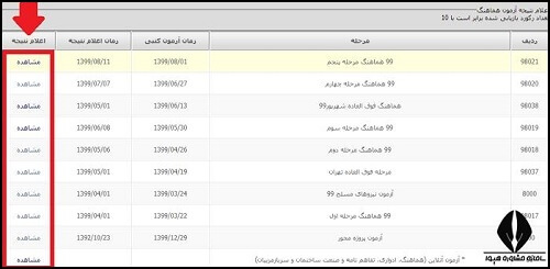 نتایج آزمون کتبی فنی و حرفه ای